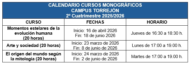 Cursos UAH Mayores