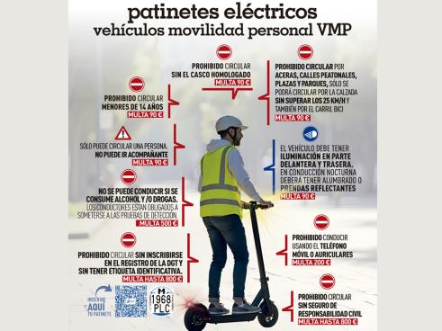 La nueva normativa de patinetes eléctricos VMP, que recoge las obligaciones que deben cumplir los usuarios, prevé multas de 90 a 800 euros para los infractores