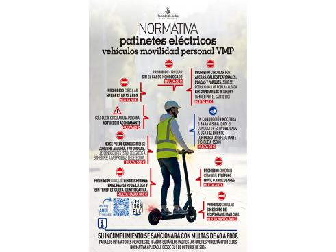 Normativa de patinetes eléctricos 